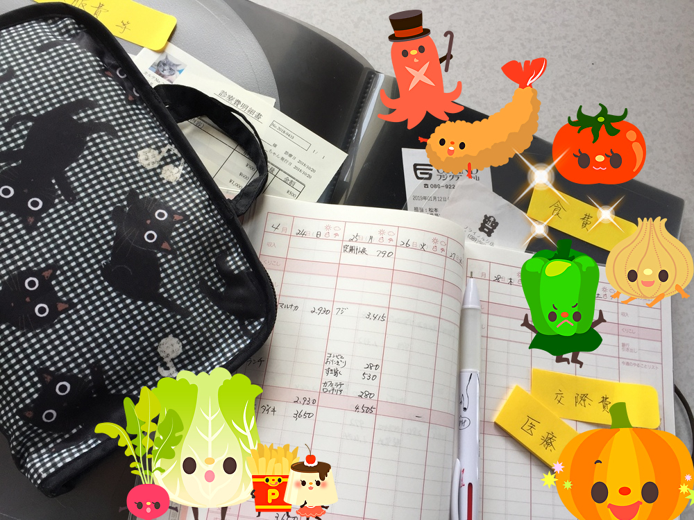 節約といえば食費を削る そのやり方で続きますか 家計見直しのすすめ 英語学習で子どもの世界を広げませんか